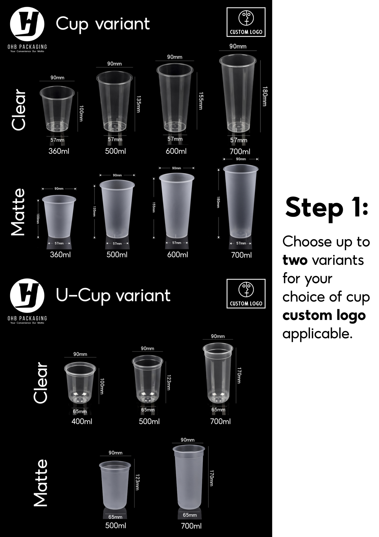 BOBA Starter kit